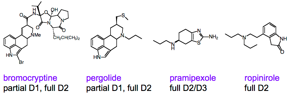 dopamine agonists